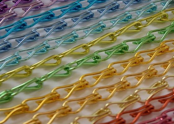 Kurtyna z ogniwami łańcucha, nazywana również moskitierą lub kurtyną z haczykiem, materiał z anodyzowanego aluminium